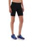 Preview: Echo Fit Compression Short